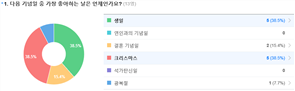 그림입니다.
					원본 그림의 이름: CLP00002c94000b.bmp
					원본 그림의 크기: 가로 948pixel, 세로 291pixel